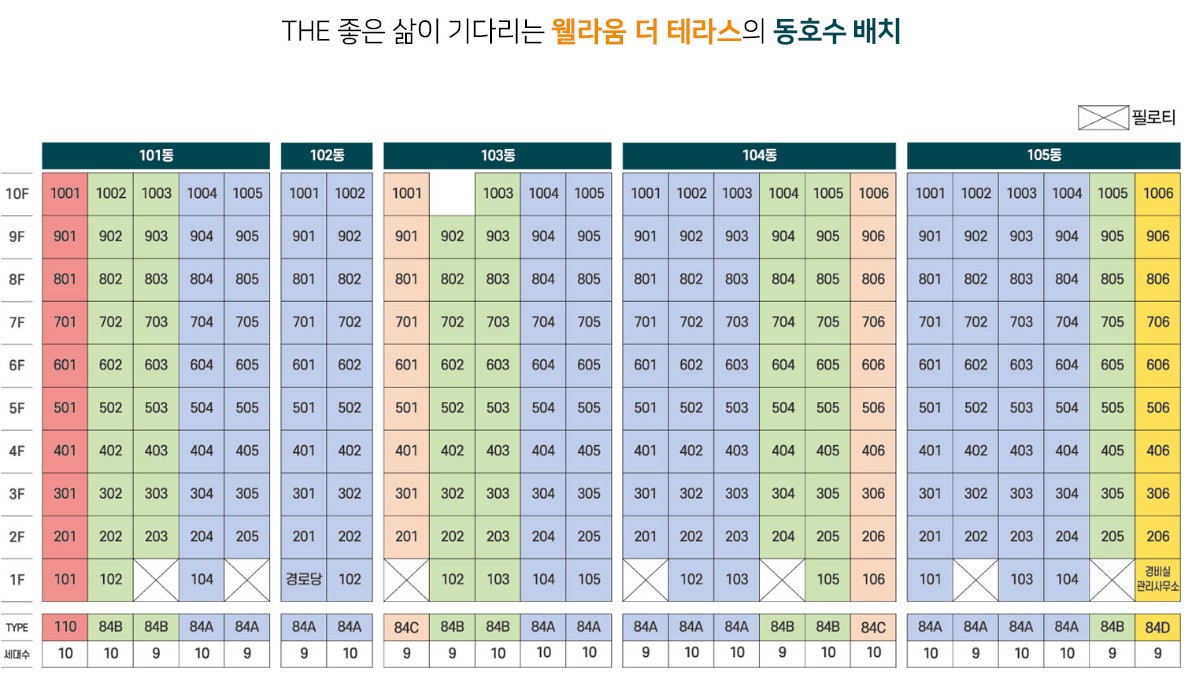 경주 웰라움 더테라스 단지3.jpg