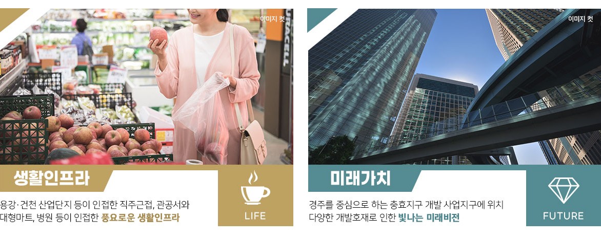 경주 웰라움 더테라스 입지2.jpg