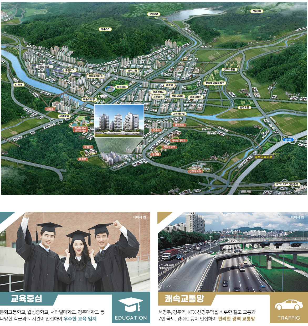 경주 웰라움 더테라스 입지1.jpg